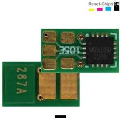 Toner Reset Chip K für HP LaserJet Pro M 501 (87A)